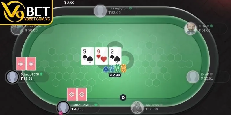 Poker Là Gì? - Khám Phá Cách Chơi Cơ Bản Tại Nhà Cái V9bet 1 Sơ lược Poker là gì