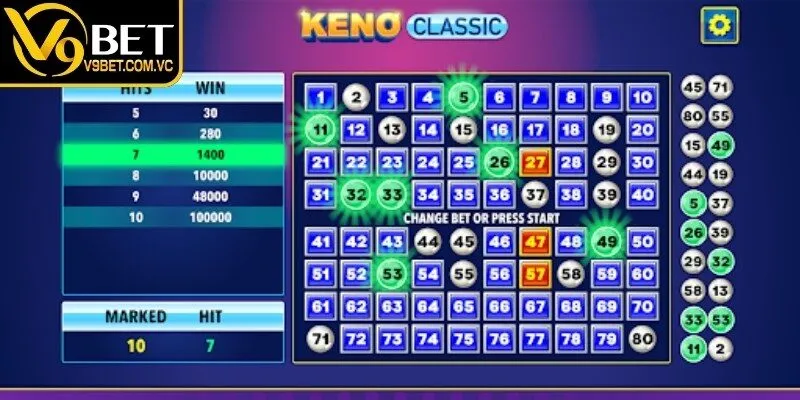 Xổ Số Keno – Trò Chơi Quay Số Nhanh Hấp Dẫn Mỗi Ngày 3 Hình thức tự chọn con số theo ngày sinh, ý nghĩa đặc biệt